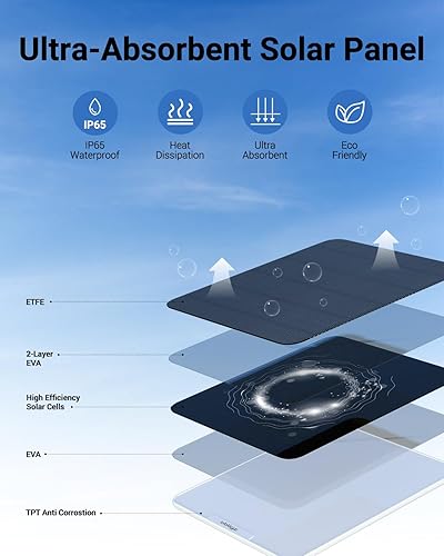 Miniatura 6 de Cámara Solar de Seguridad para Exteriores - Cámaras de Seguridad de Grabación AOV 24/7 Inalámbricas para Exteriores con Vista de 360°, Seguimiento