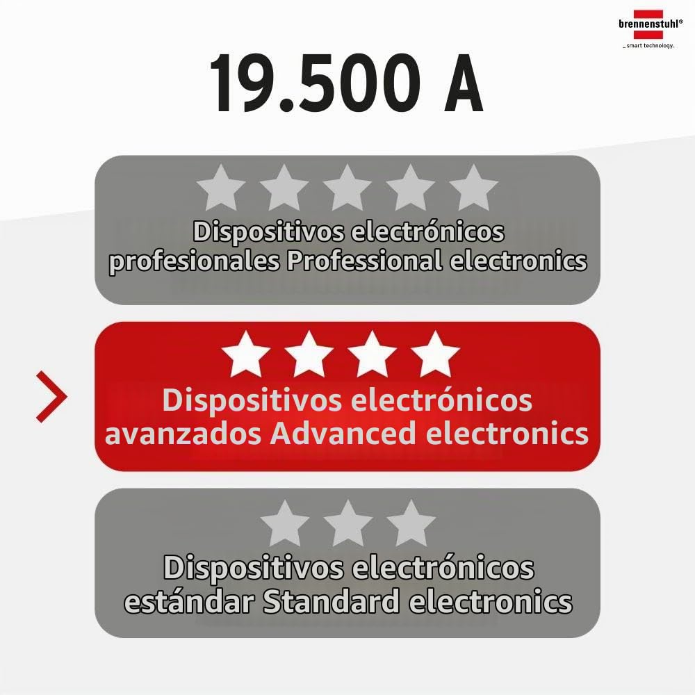 Brennenstuhl Primera-Tec Comfort Switch Plus regleta de enchufes 7 Tomas con protección contra sobretensiones (Cable de 2 m, Interruptor y conexión RJ-11) Negro | Con protección contra sobretensiones, cable de 2 m, interruptor y conexión RJ-11, color negr
