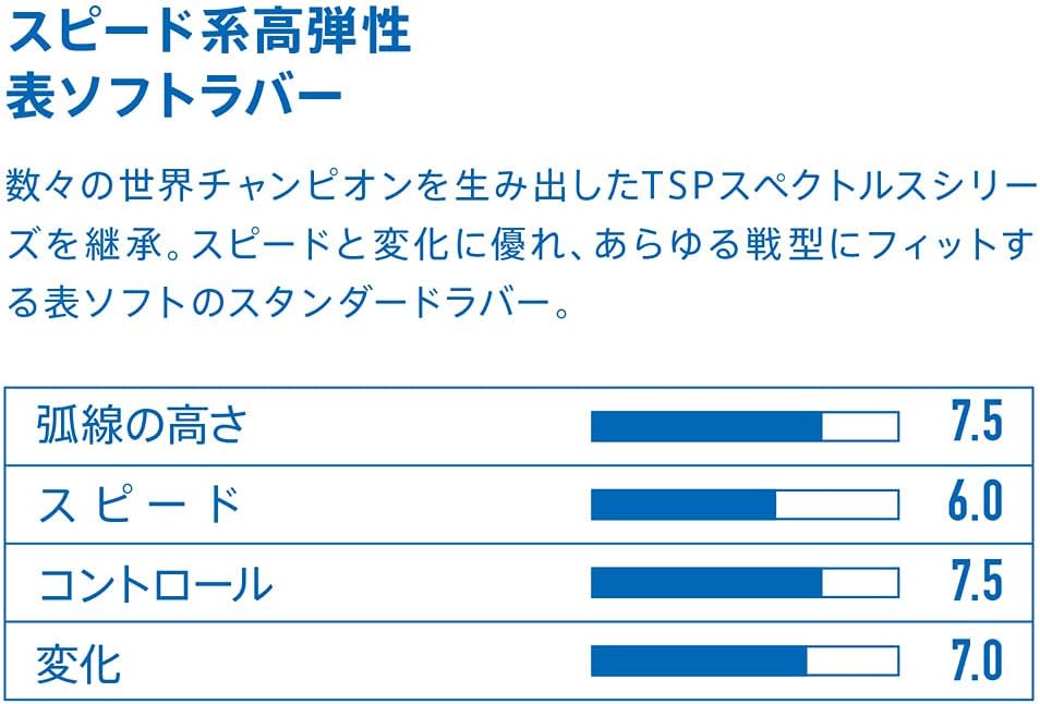 VICTAS 210010 Table Tennis Rubber Spectrum S1 Speed High Elasticity Table Soft Red/Black