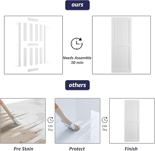 Miniatura 5 de COSHOMER Puerta corrediza de granero MDF de 24 x 84 pulgadas con kit de herrajes para puerta de granero de 4 pies y asa, agujeros preperforados,