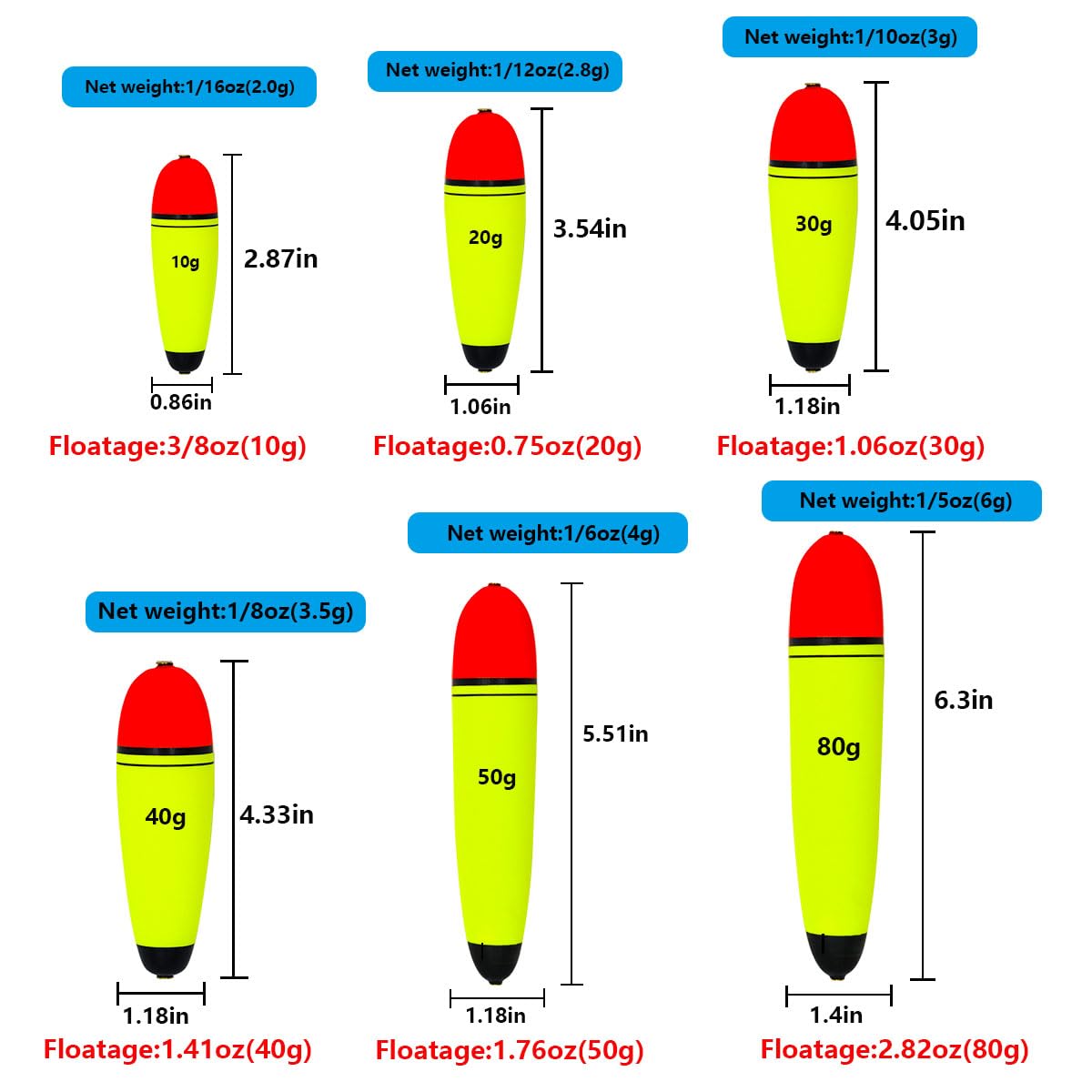 Fishing Floats Slip Bobbers, EVA Slider Bobbers for Sea Fishing, Freshwater Saltwater, 5PCS Floatage 0.75oz 1.76oz 2.82oz