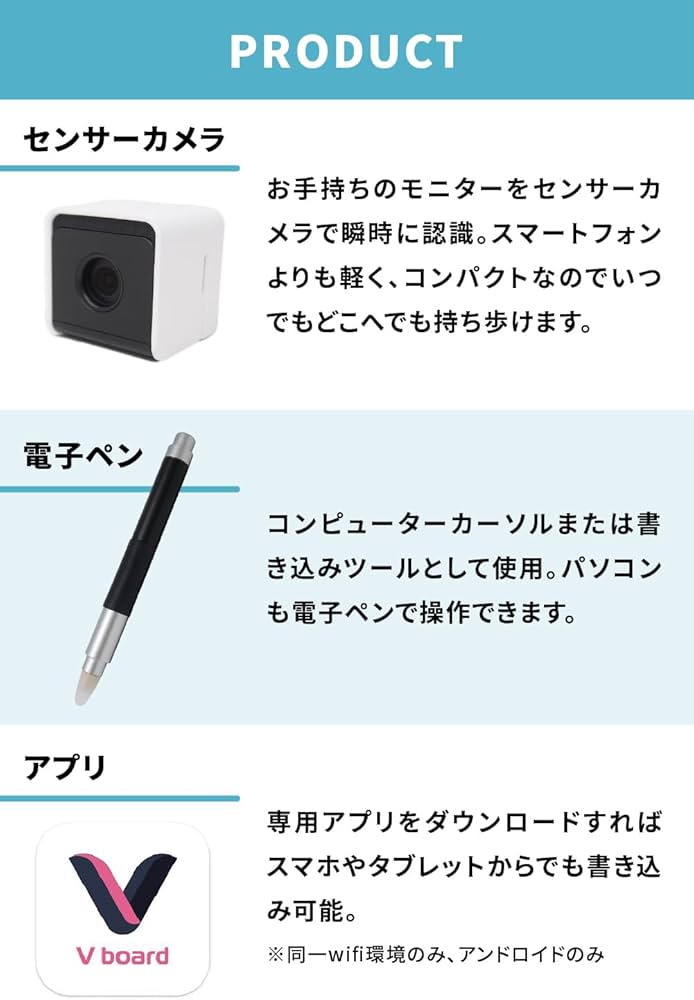 専用　電子ホワイトボード 企業向けデジタルホワイトボード ELMO Board エルモボード - エルモ