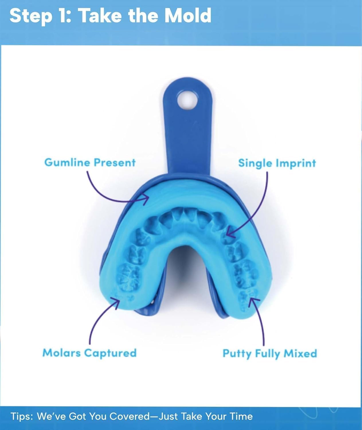 Kit per l'igiene orale fai da te, 2 set completi di denti, 3