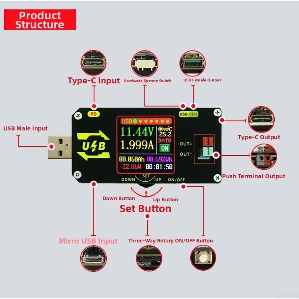 Comprobador USB C para voltímetro pd 0.6-30V 2A Power Supply USB C Tester