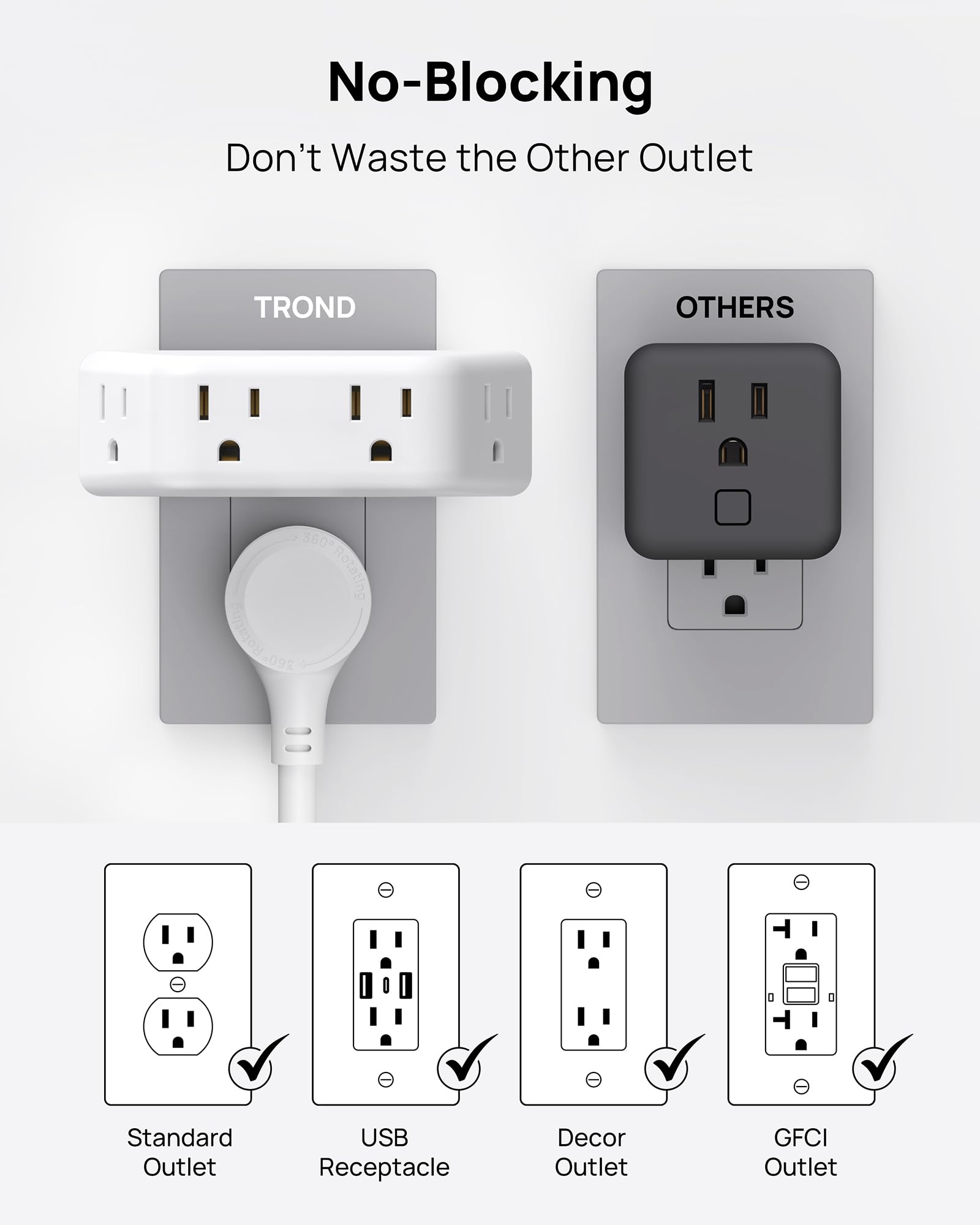 TROND Outlet Extender Surge Protector - Multi Plug Wall Outlet with 4 Grounded Sockets 3 Way Angled Plug — view 4