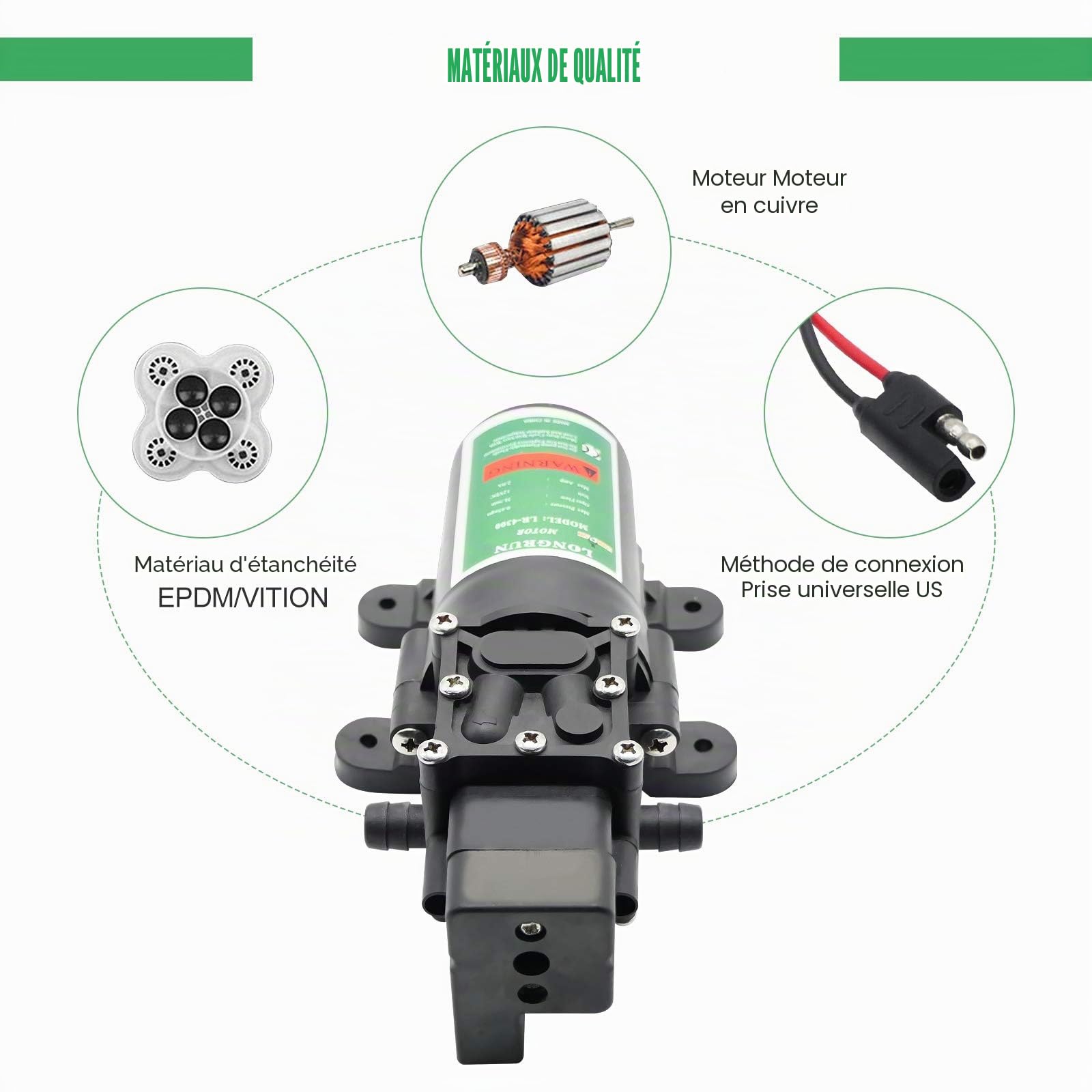 LONGRUN Pompe a Eau 12V DC Camping Car, 65PSI 3L/Min Pompe à Eau à Membrane Auto-amorçante Haute Pression, Pompe a Eau pour RV Caravan Boat Nettoyage Jardin Lavage Arrosage