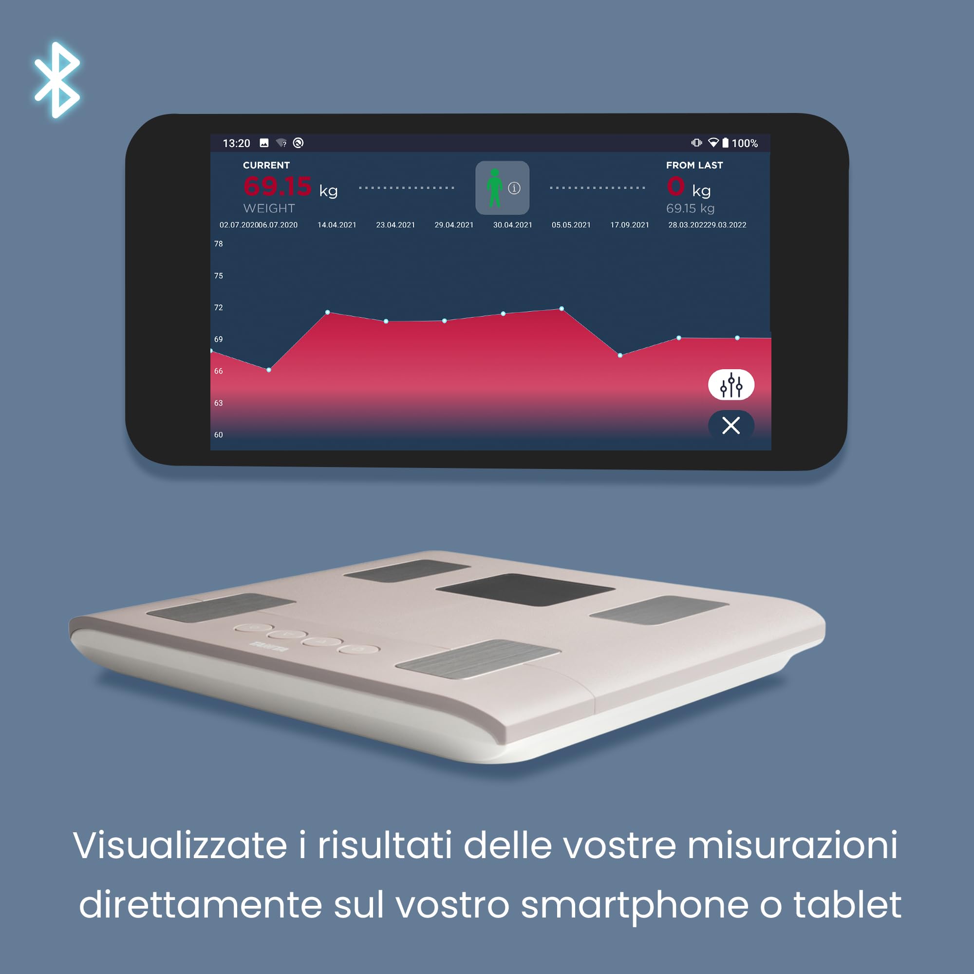 TANITA BC-333LE - Bilancia di analisi del corpo intelligente per tutta la famiglia, favorisce un'immagine positiva del corpo