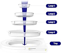 Vista 4 de Readaeer Kit de entrenamiento para inodoro para gatos: entrena a tu gato para usar el inodoro