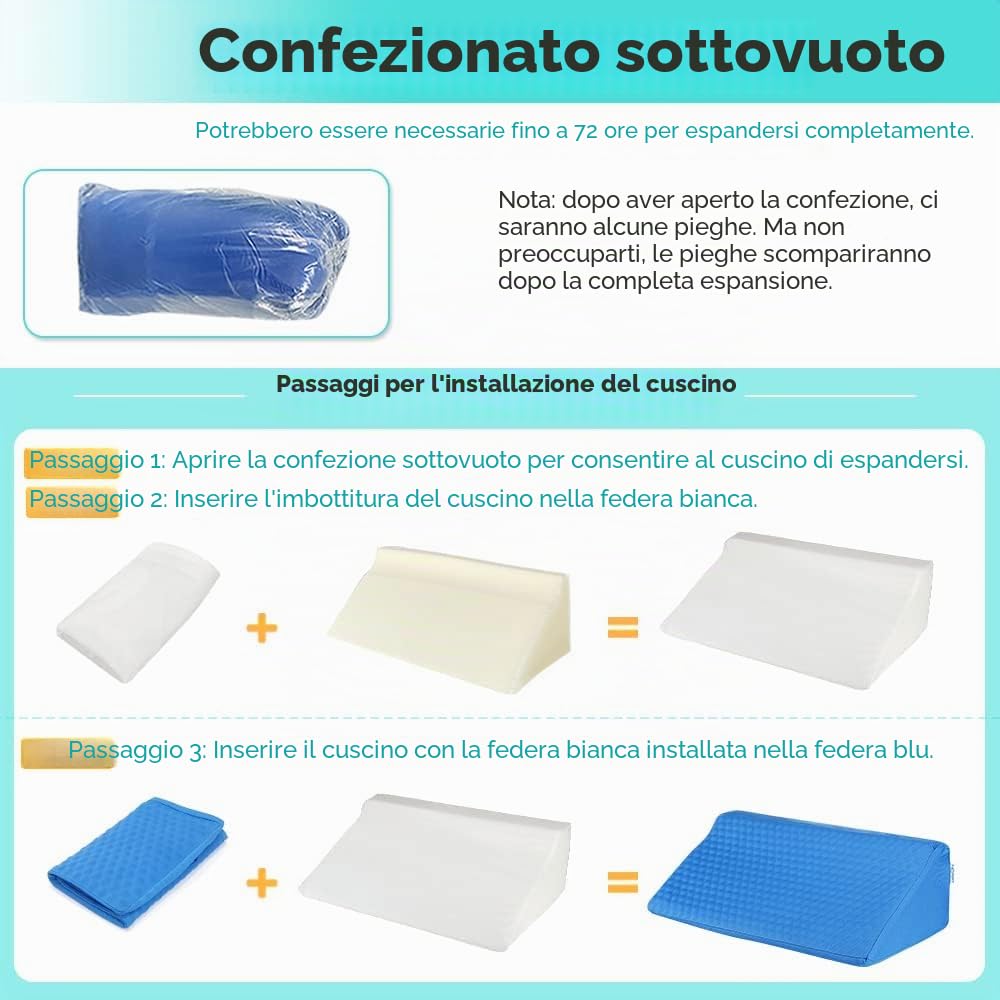Cuscini a cuneo per letto per dormire Cunei in gel Posizionatori per il corpo Cuscino a cuneo inclinato di 30 gradi per adulti, dolore alla schiena, cuscino per gambe rialzate in