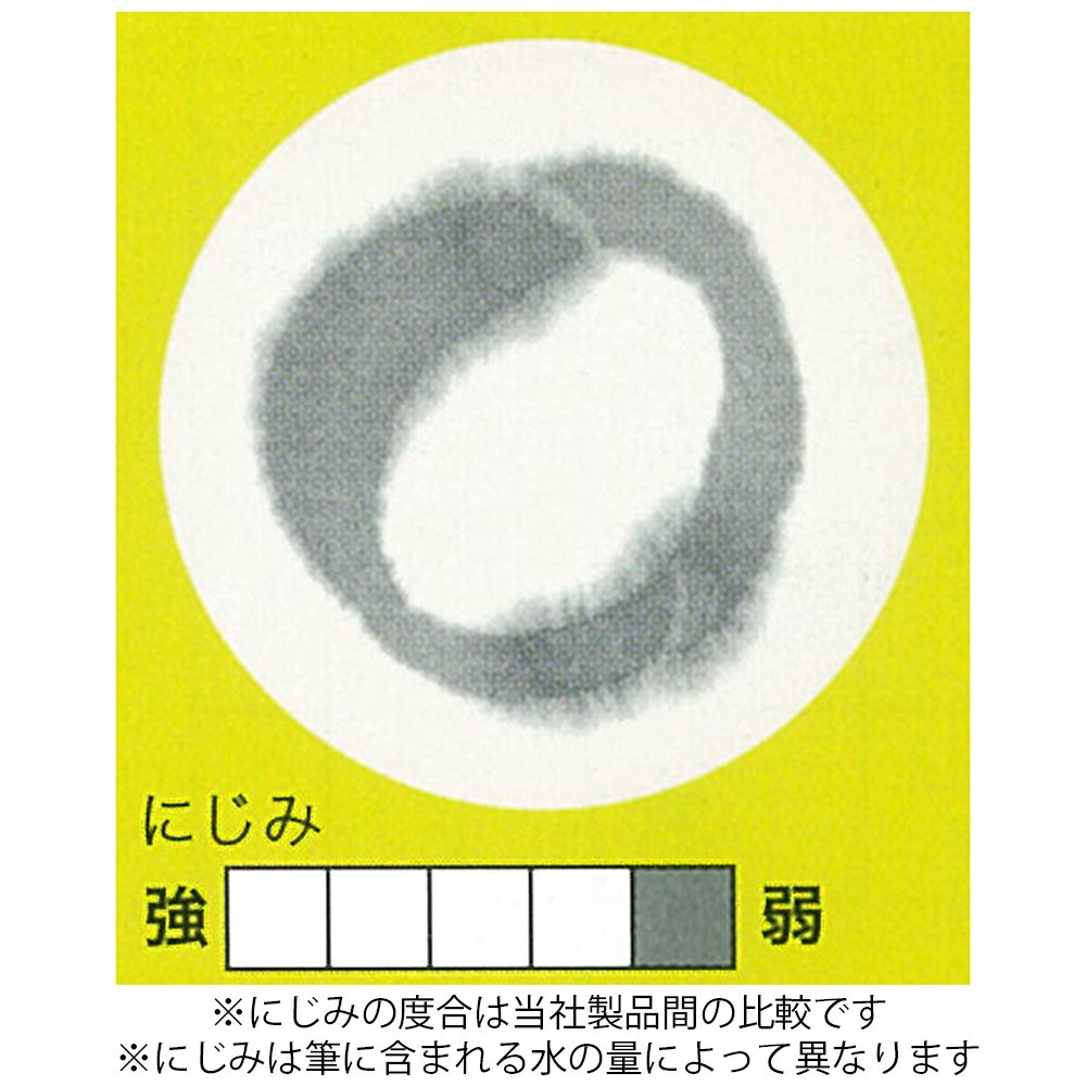 官製葉書100枚 郵便葉書100年記念 葉書の値段と価格推移は？｜1件の売買データ