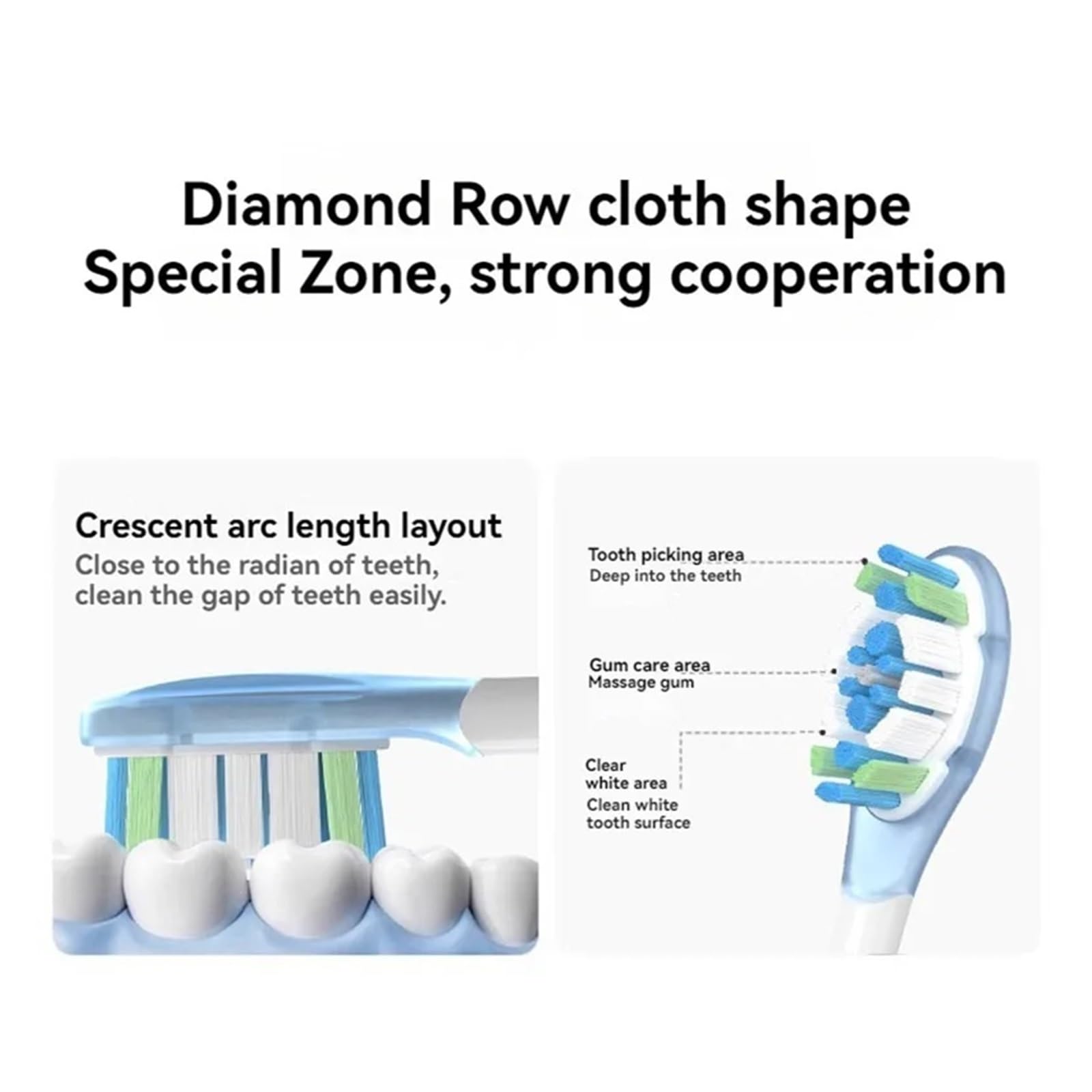 Testina For Spazzolino Da Denti, Compatibile Con Mjia, Testina