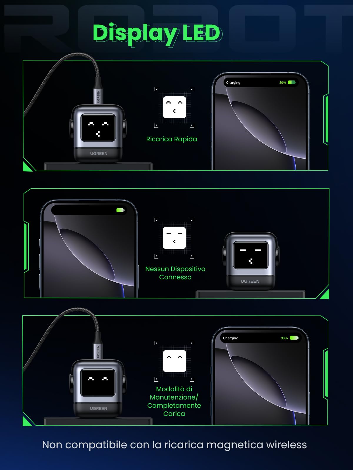 UGREEN Uno Caricatore USB C 65W GaN, Caricabatterie Robot a 3 Porte Carica Rapida Compatibile con MacBook PRO, iPhone 16 Plus Pro Max, Galaxy S24/S23, Pixel 8, Steam Deck, ROG Ally ecc Nero