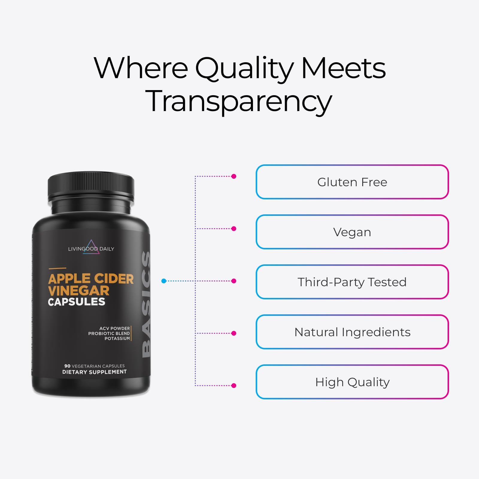Livingood Daily Apple Cider Vinegar Supplements Capsules, 90 ACV Pills — Amazon image 4