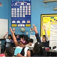 Vista 8 de Calendario bilingüe en español y tabla de bolsillo meteorológico – 142 tarjetas flash laminadas (Días, Meses, Clima) – Herramienta de enseñanza