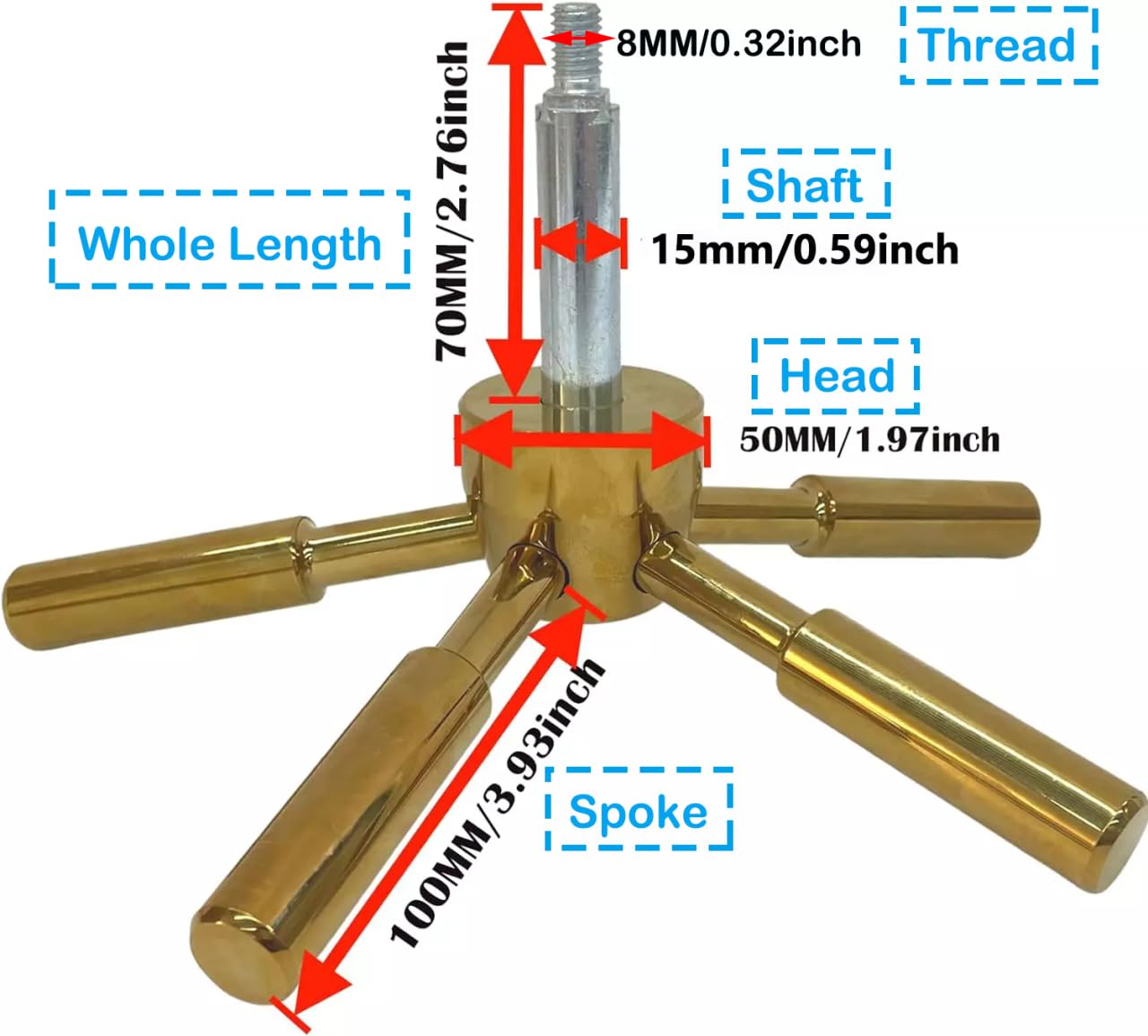 Amazon.com: Wah Lin Parts: Safe Handles
