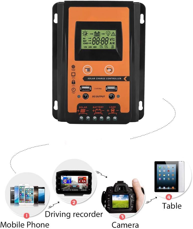 Solar Charge Controller Connection Diagram