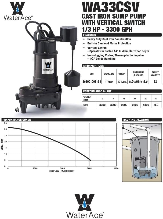 WA33CSV Sump Pump, Black
