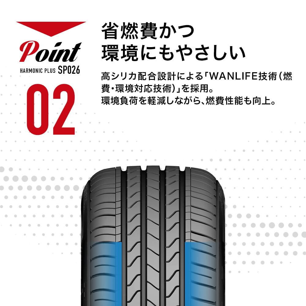 Amazon.co.jp: ワンリ Wanli 165/55R15 75H サマータイヤ SP026 4本 