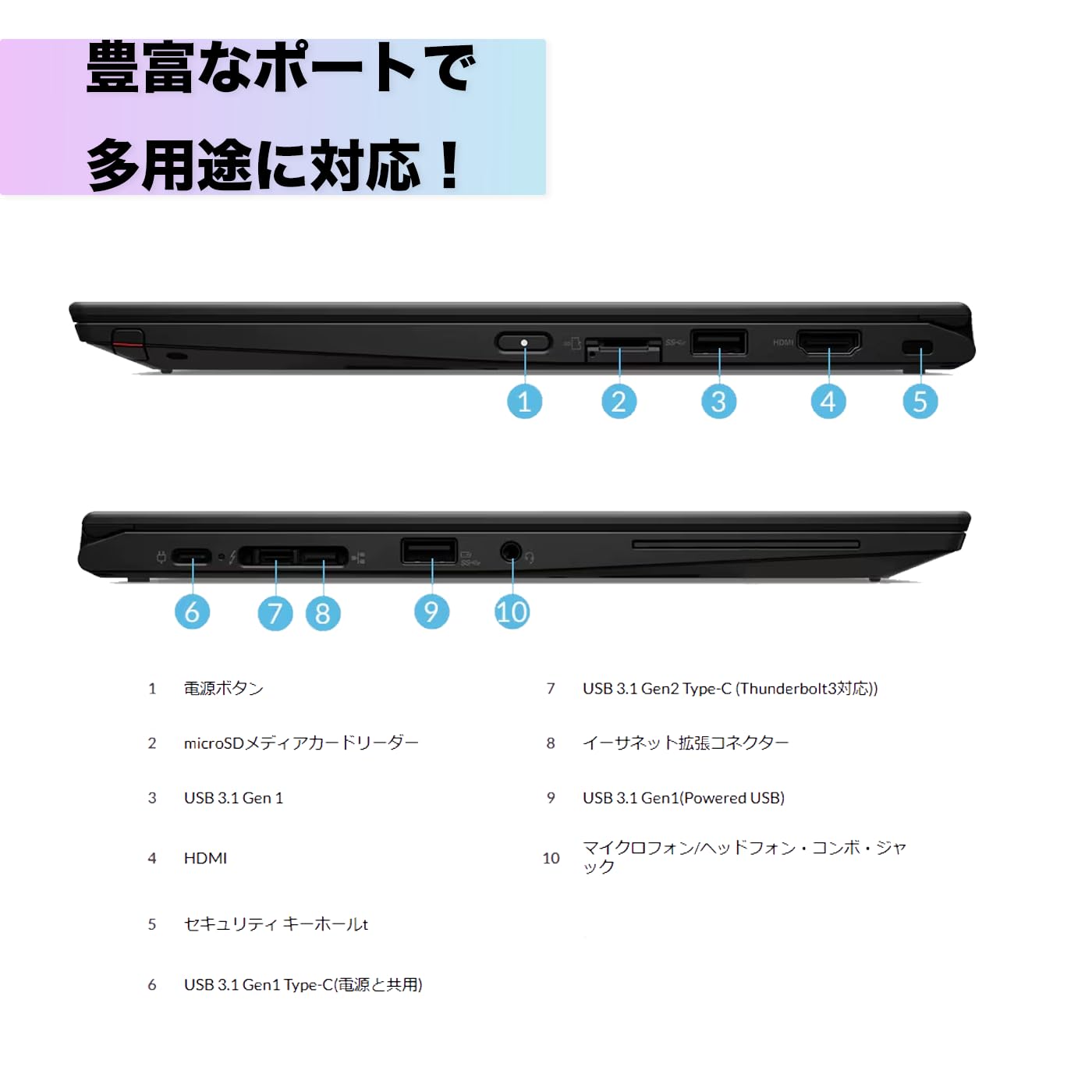 Amazon.co.jp: 【軽量ノートパソコン】ThinkPad X13 Yoga Gen 1