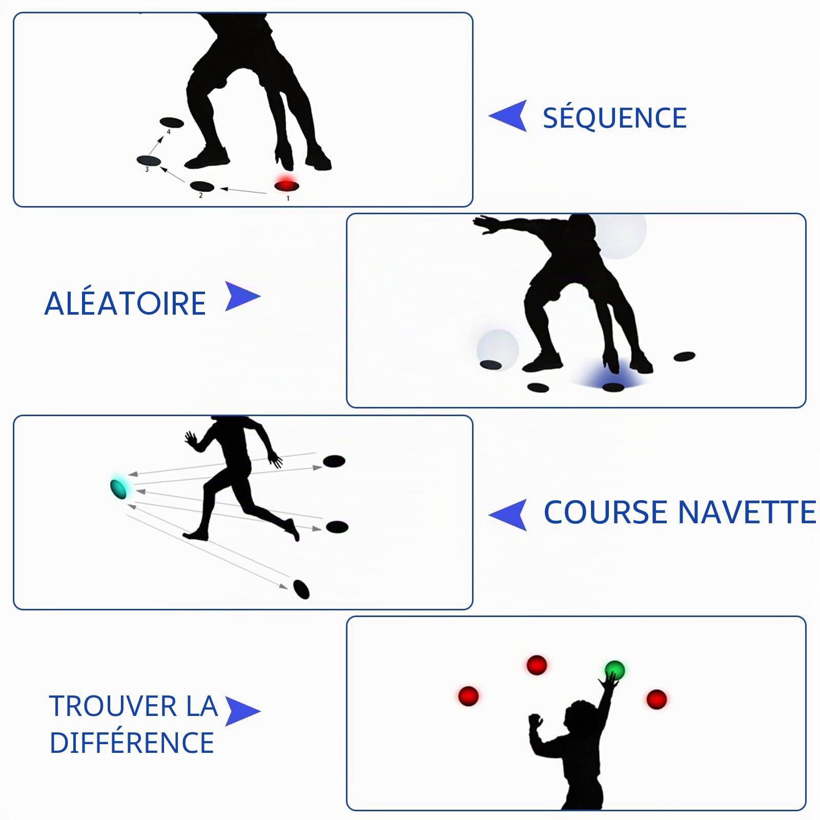Lumières d'entraînement de réaction, 4 modes de lumières d'agilité de sport, kit d'entraînement avec chargement USB, lumières d'entraînement de réaction de sport, vitesse pour athlètes, entraîneurs de