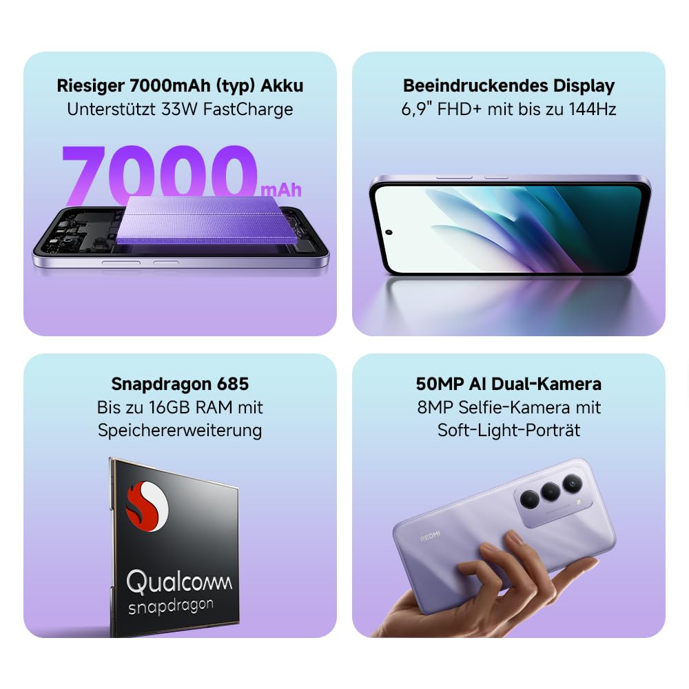 XIAOMI Redmi 15, Smartphone 6+128GB, Handy mit Android, 6,9" FHD+ 144Hz DotDisplay, Snapdragon 685, 50MP KI-Dualkamera, 7000mAh Akku, Midnight Black