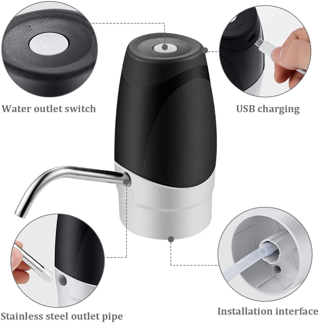 Distributeur d'eau en Bouteille, USB Chargeant Pompe à Bouteille d’Eau avec Système de Pompe pour l'extérieur ou la Cuisine, Automatique Pompe à Eau électrique Portable pour Bouteille