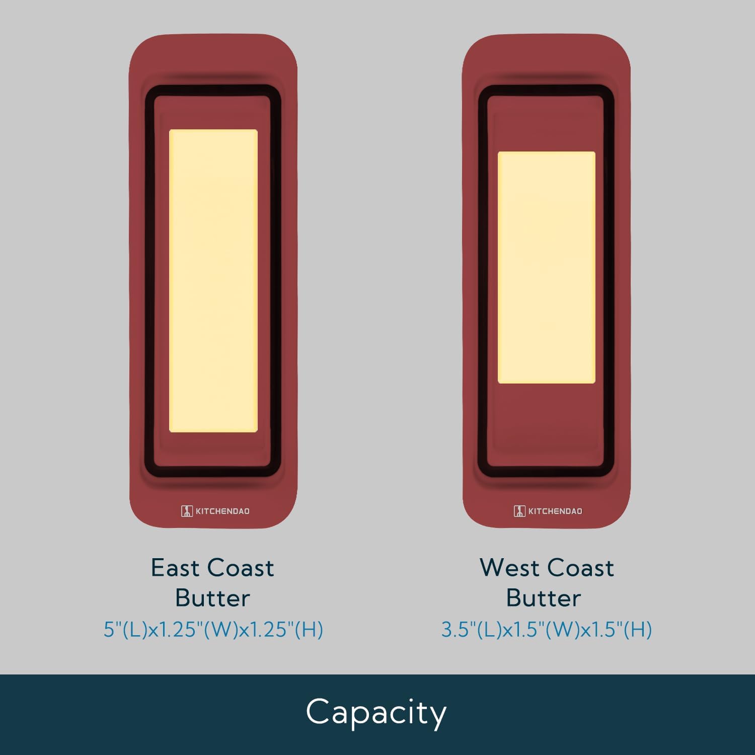KITCHENDAO Airtight Butter Dish with Lid and Airtight Flip-Top Butter Dish with Lid