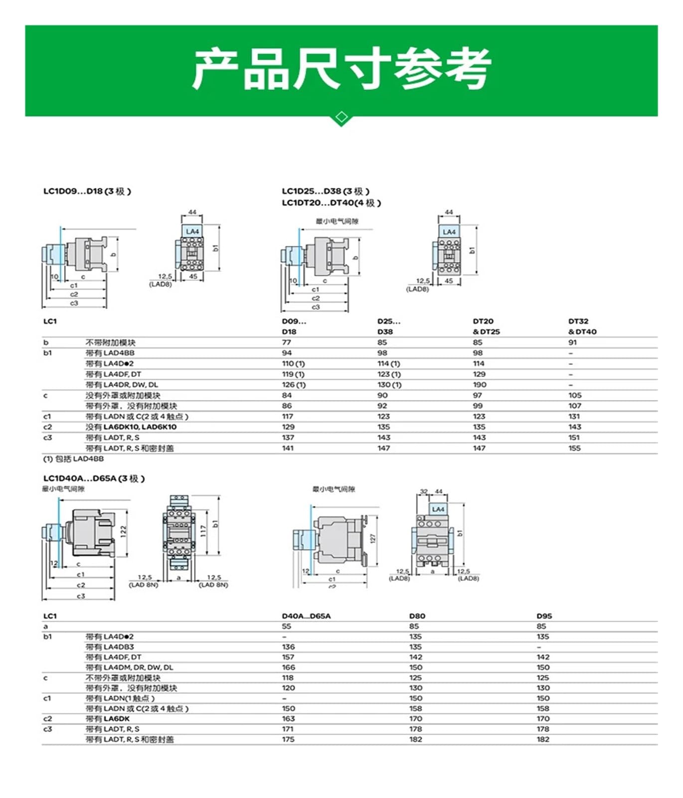 Contactor 220v AC Contactor tripolar 3P Trifásico 3 Polos 50/60Hz LC1D25 LC1D32 LC1D38 Voltaje de Bobina 24v 110V 220V 380(AC LC1D25A,380V)