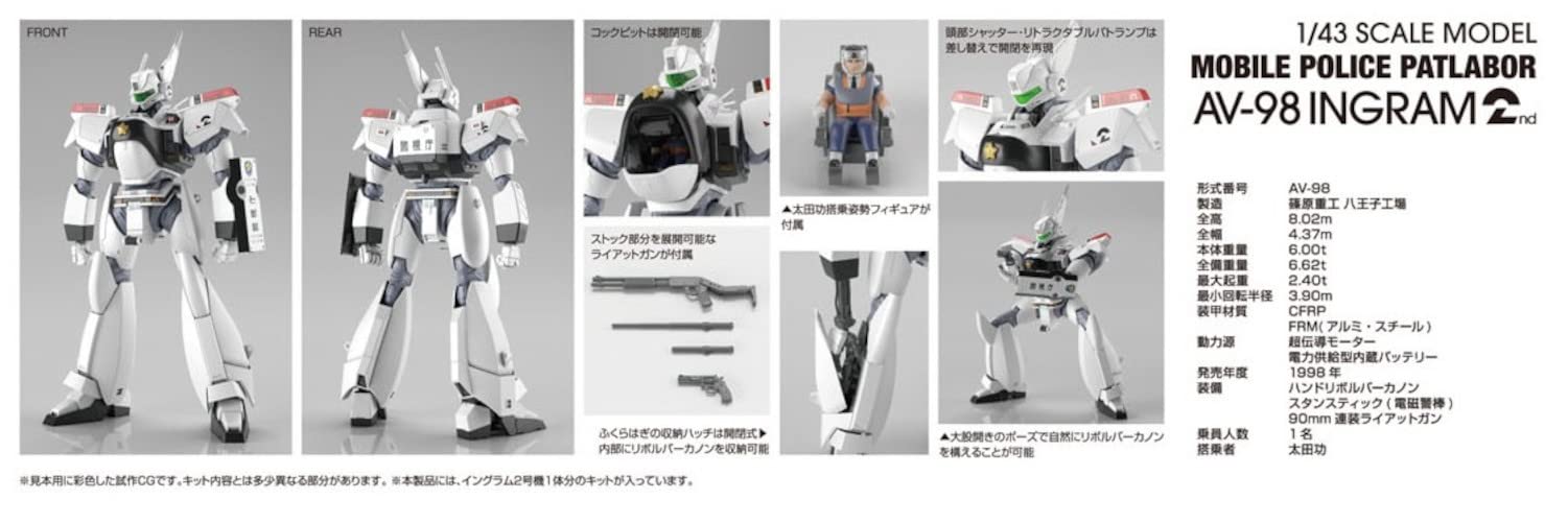 MERCHANDISING LICENCE Good Smile Company - Mobile Police Patlabor AV-98 Ingram Unit 2 1/43 Kit
