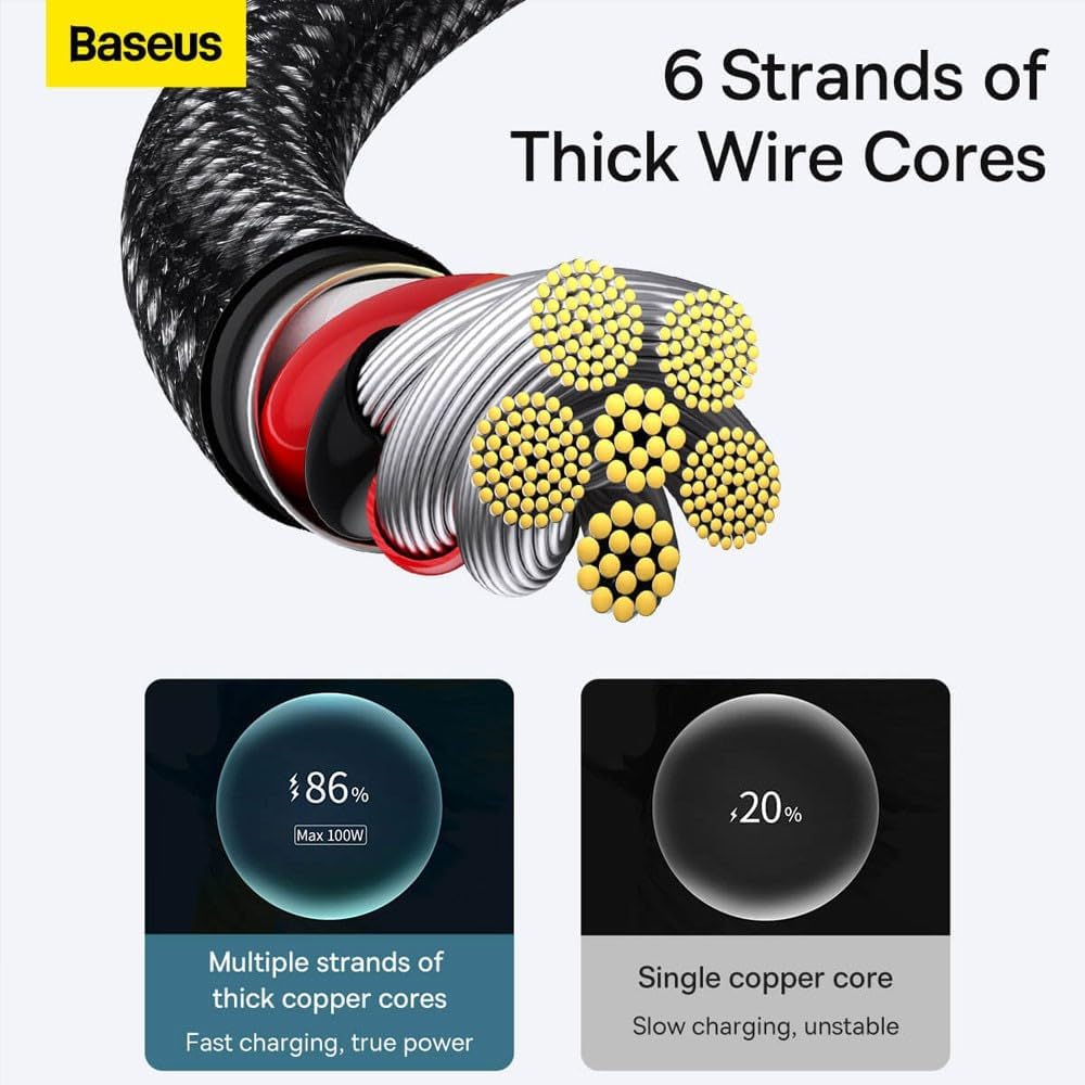 Baseus Tungsten Gold Hızlı Şarj Kablosu USB to Type-C 100W, 1m, Siyah