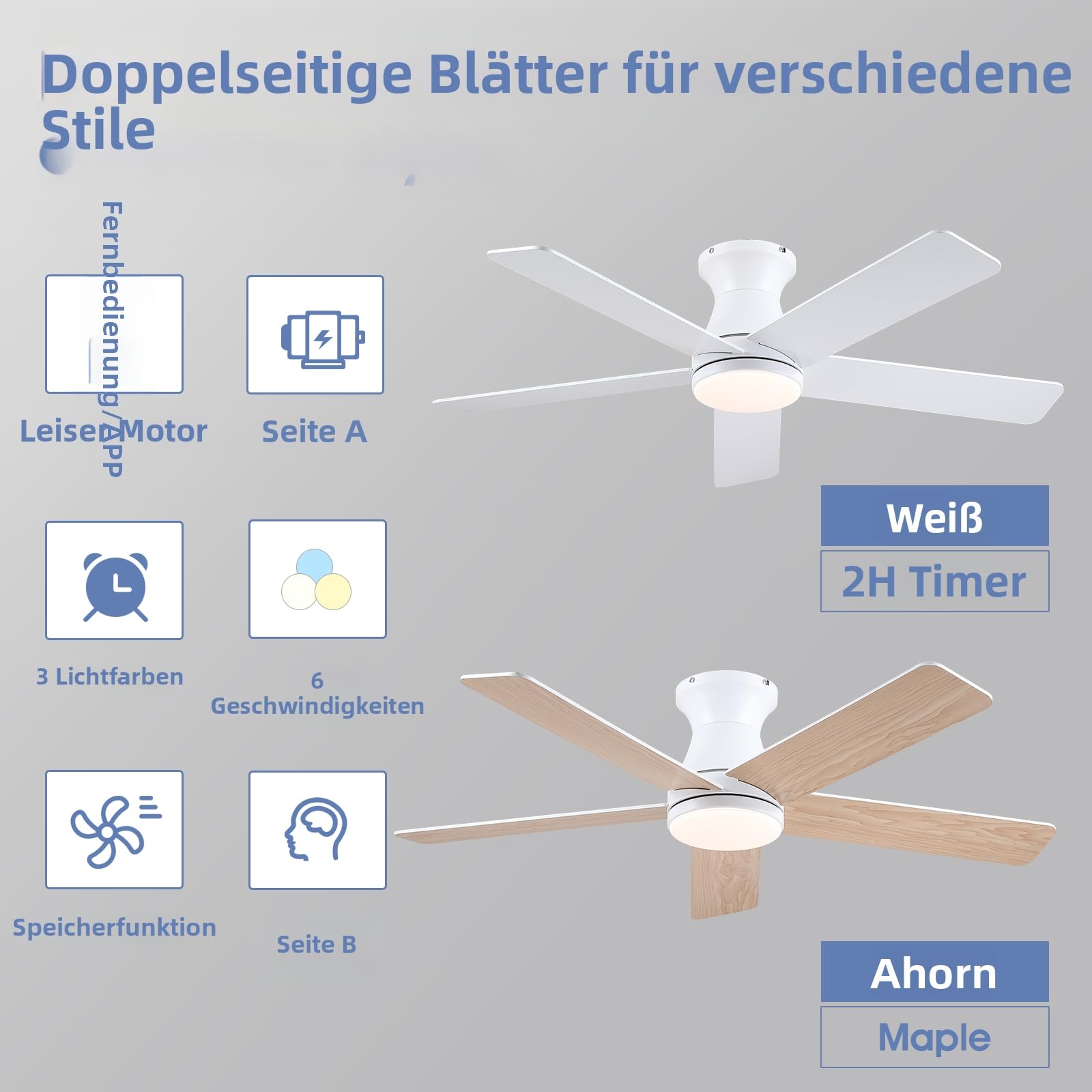 Kviflon Ventilador de techo plano de 117 cm con iluminación LED y mando a distancia, LED con intensidad regulable, 6 velocidades, ventilador de techo moderno empotrable para dormitorio y cocina.