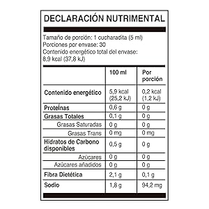 Mexico Lindo Green Habanero Hot Sauce Display, 5 fl oz, Pack of 2