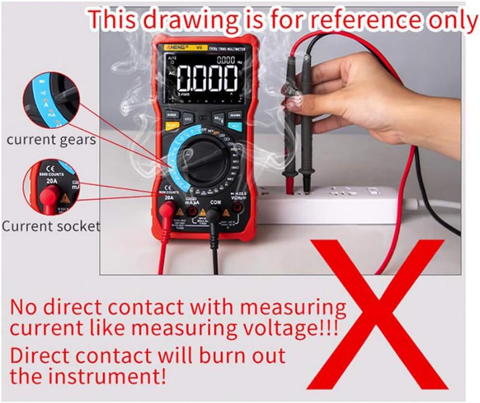 Incorrect current measurement method showing direct contact with live circuit