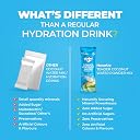 NaturUp Tender Coconut Water Powder Mix, 60 Sachets (720g) | Instant Nariyal Pani with No Added Sugar, Flavours or Preservatives | Electrolytes for Hydration & Energy | For Glowing Skin & Refreshment gallery image