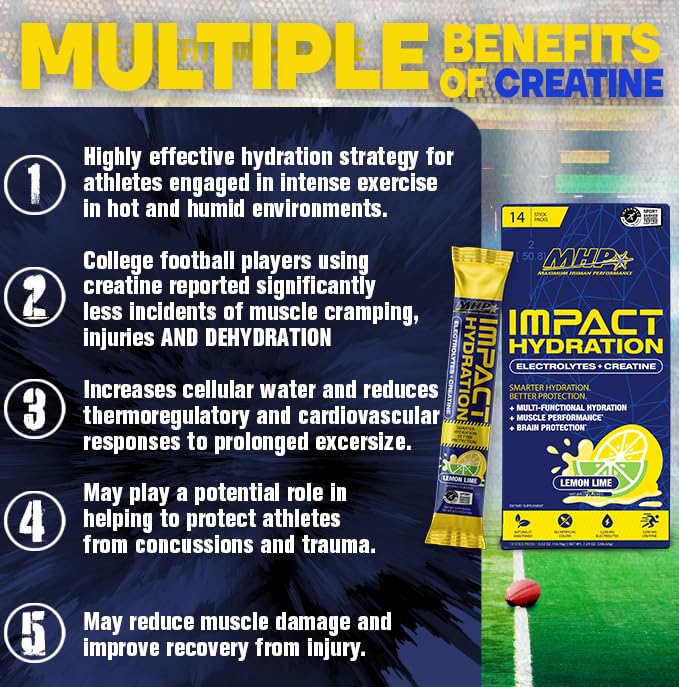 MHP Impact Hydration Electrolyte Creatine Sports Drink Stick Pack, No Artificial Sweeteners or Colors, Performance, Recovery, Concussion Protection, Lemon Lime, 14 Count