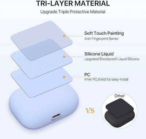 Miniatura 5 de Miracase - Funda protectora de silicona líquida para Airpods Pro, triple capa protectora, funda de carga para AirPods Pro, 2019, con luz LED