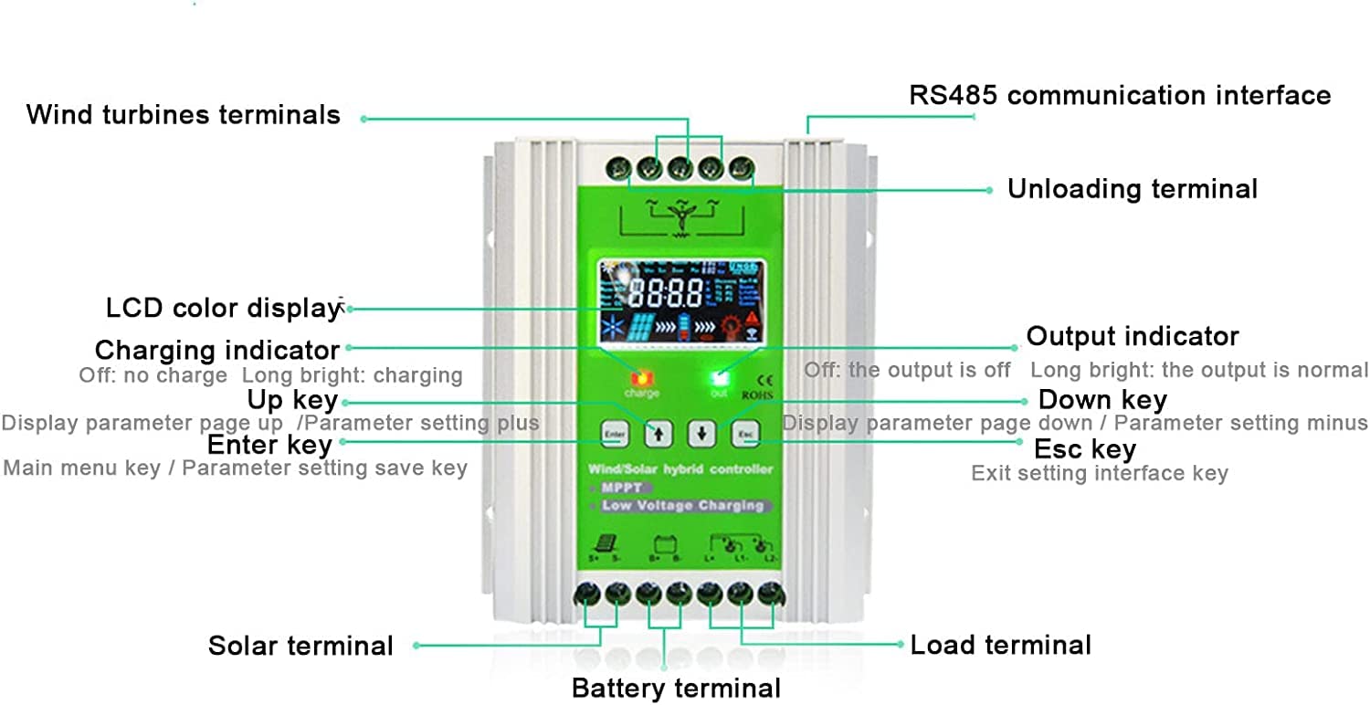 FAXIOAWA Regolatore di Carica Solare Eolico Ibrido, 8000W Identificazione Automatica ad Alta Efficienza Tensione Regolatore di Carica Boost con Display LCD per Lampione Stradale off Grid,48v