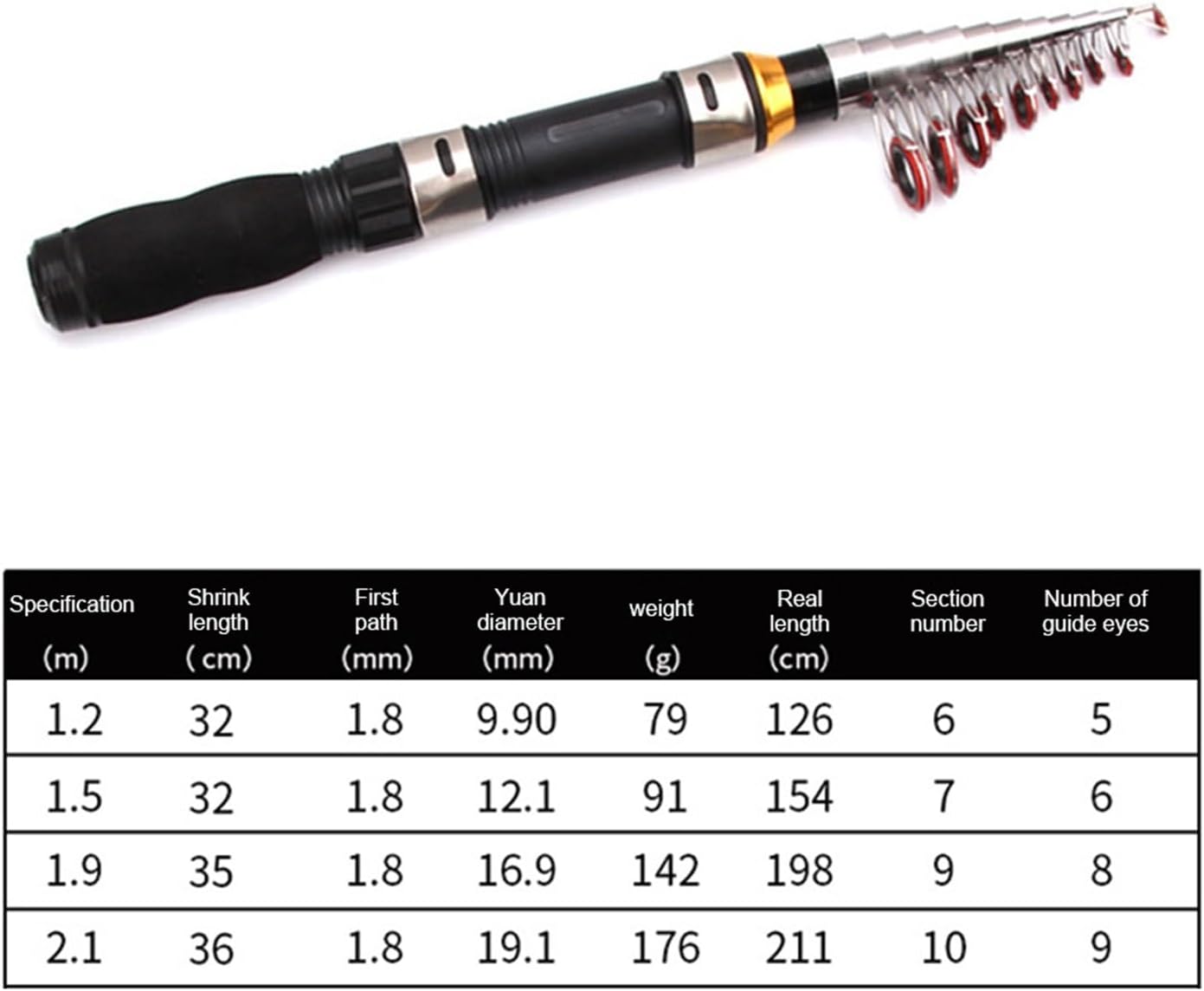 釣り竿 釣り竿 釣り竿 河川 炭素繊維 伸縮 釣り竿 スーパーハード ミニ 釣り竿 1m-2.1m FRP 超軽量 スピニングロッド