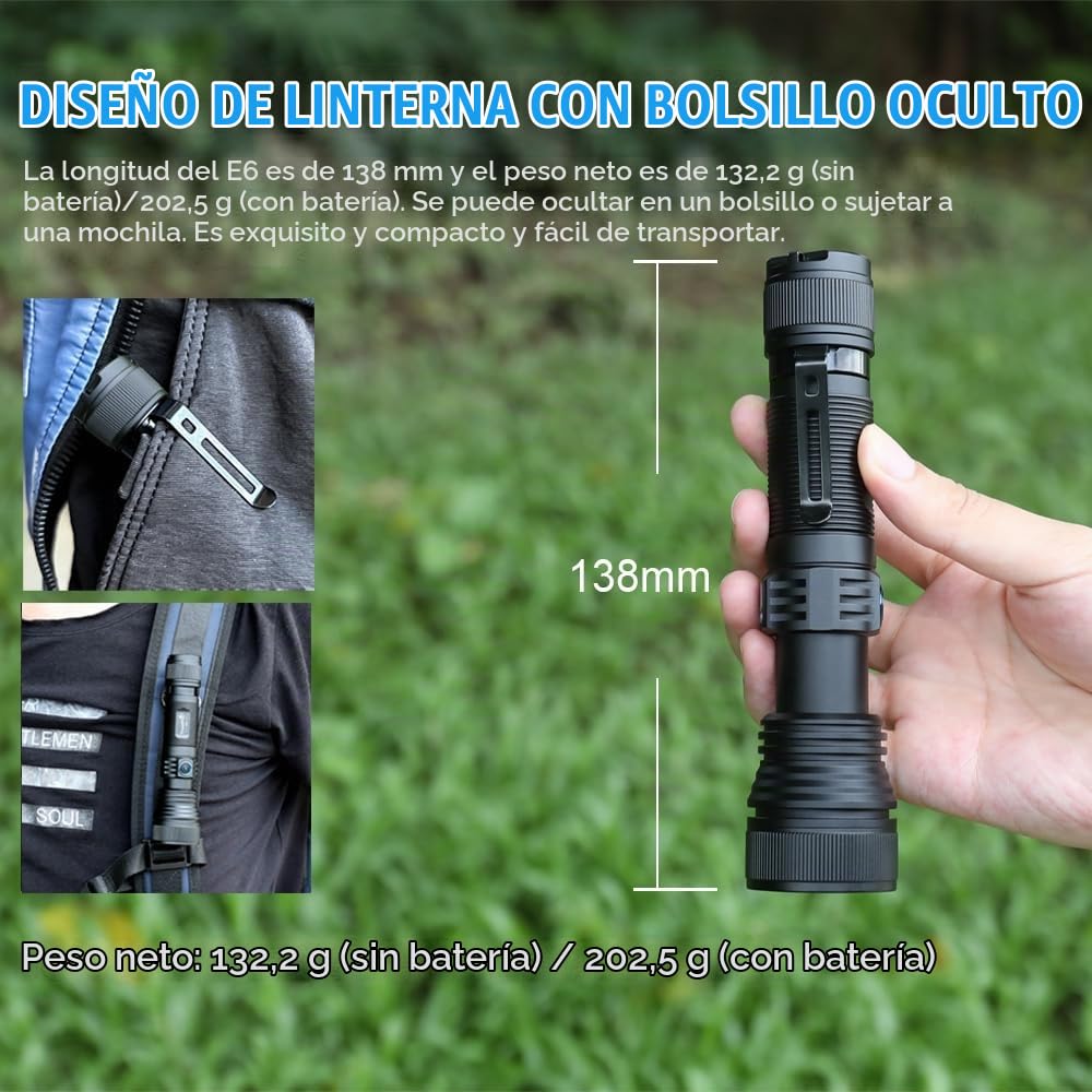 TrustFire E6 Linternas LED Alta Potencia, 1500 Lúmenes Recargable Linternas, 5 Modos de Luz, Zoomable, Linterna de Aluminio Enfoque Ajustable - Ultra Portátil para Ciclismo, Camping, Montañismo etc.