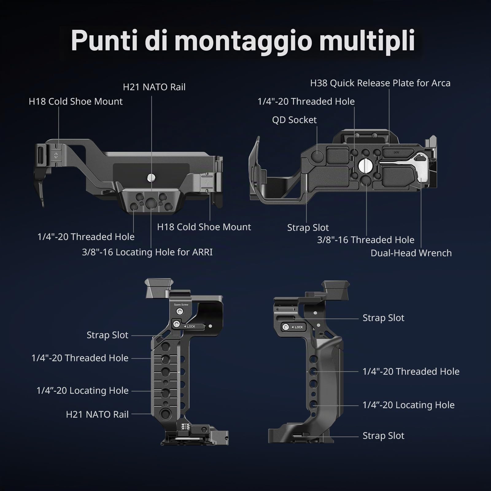 SMALLRIG ii Cuffia per Panasonic LUMIX S1R / S5 / G9, Piatto di Rilascio Veloce Arca con Fori 1/4''-20 e 3/8''-16, Due Ferrodi NATO, Orecchio Freddo