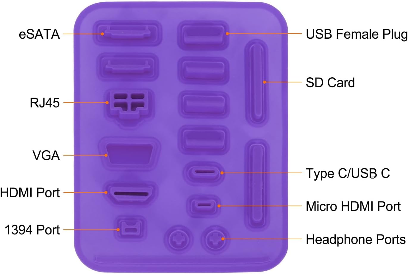 MECCANIXITY 80pcs USB Port Plugs Covers Caps Silicone Anti Dust Protector for Type C/USB C, USB Female Plug, RJ45, SD Card, Headphone Ports, Purple(16pcs/Set)