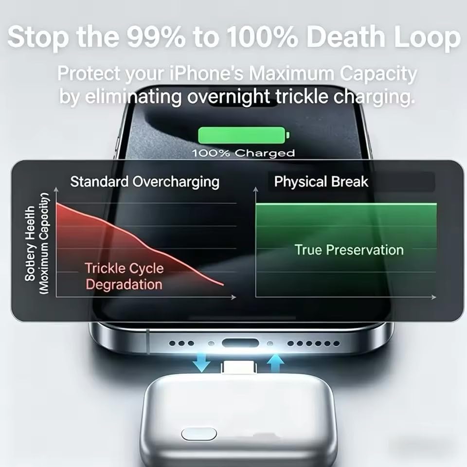 Image of Smart Charger Adapter with Auto Disconnect | Type C Charging Cable