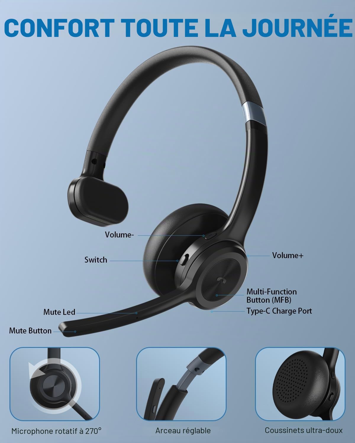 ANSTEN Casque Micro Noise Cancelling Casque Bluetooth V5.2 sans Fil avec Micro 30H Talk Microphone Silent Casque Bureau Casque Micro PC Casque Teletravail pour Call Center Office Zoom Skype