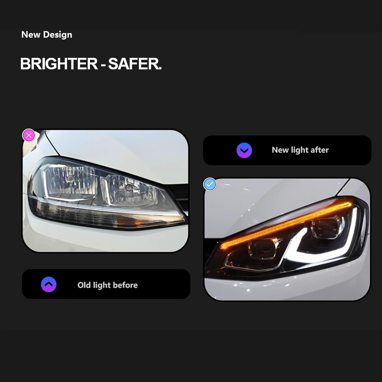 Car Styling Compatible for VW Golf 7 Headlight 2013-2017 All LED Headlights DRL Head Lamp Projector Lens Low High Beam Accessories