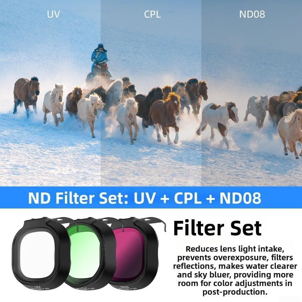 Kameraobjektivfilter für Drohnen, ND CPL UV Filter Set für DJI NEO2 mit mehrschichtig beschichtetem HD optischem Glas und robustem Aluminiumlegierungsrahmen (A)