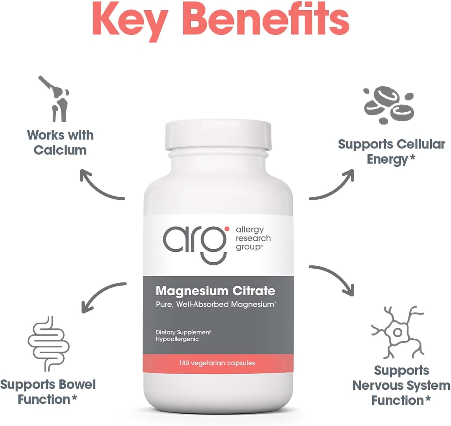 Allergy Research Group Magnesium Citrate - Supports Energy Levels, Bone Health & Stress Response - Delivers 170 mg Magnesium Citrate - Bioavailable - 180 Servings - 180 Capsules