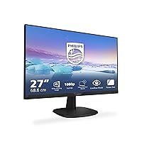 PHILIPS Monitor, HDMI - DP - VGA