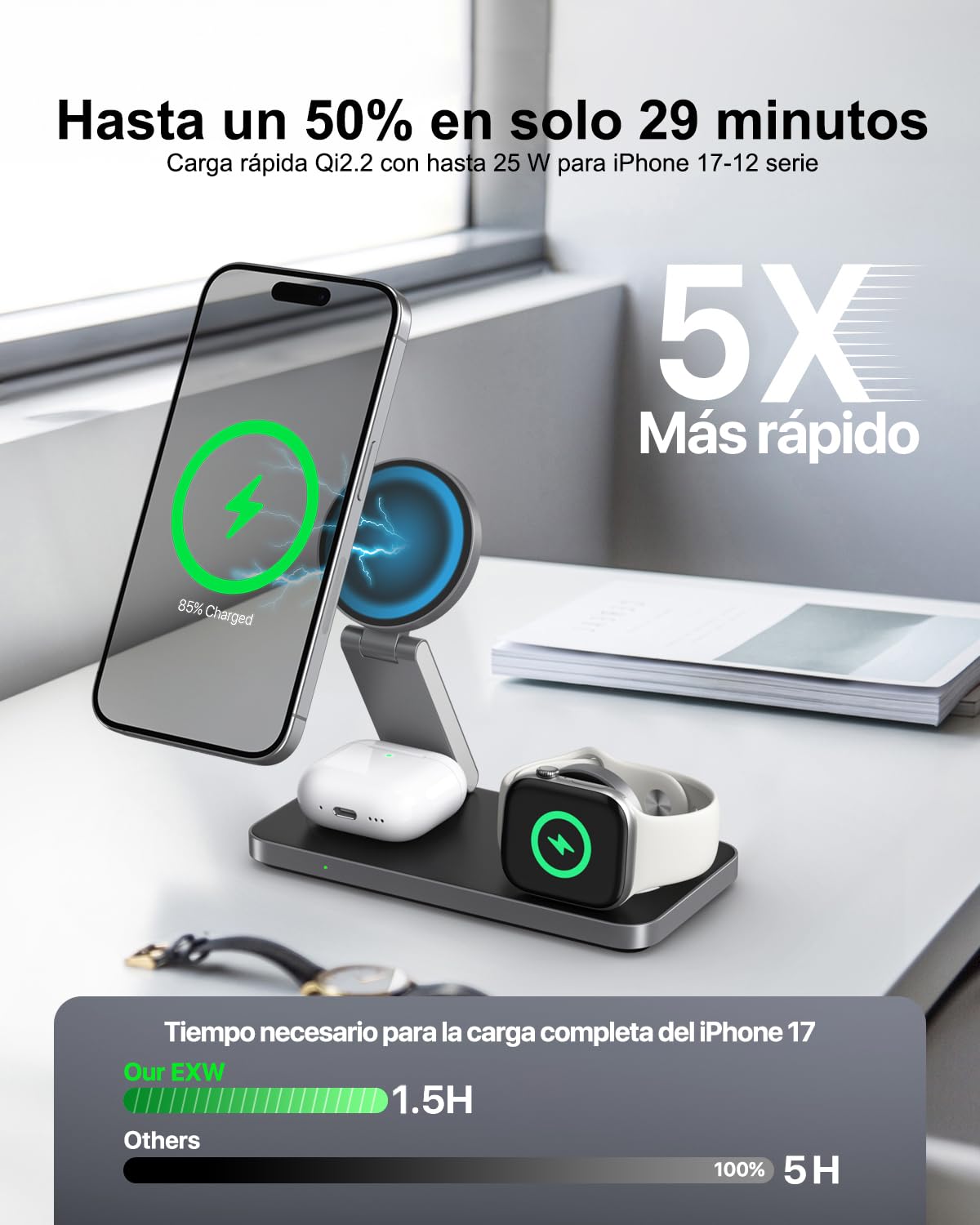 EXW Cargador Inalámbrico con Qi2.2 25W, Cargador 3 en 1 Apple Compatible con MagSafe para iPhone 17 16 15 14 13 12, Apple Watch 11-4/Ultra/SE, AirPods, con 35W Adaptador