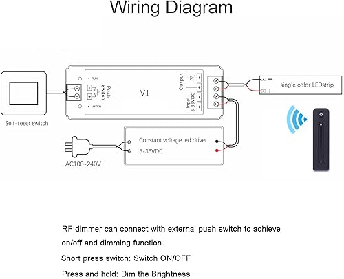 Miniatura 9 de JOYLIT Interruptor de atenuación LED con control remoto, DC 5V-36V 8A Control inalámbrico RF magnético montado en la pared, controlador deslizante