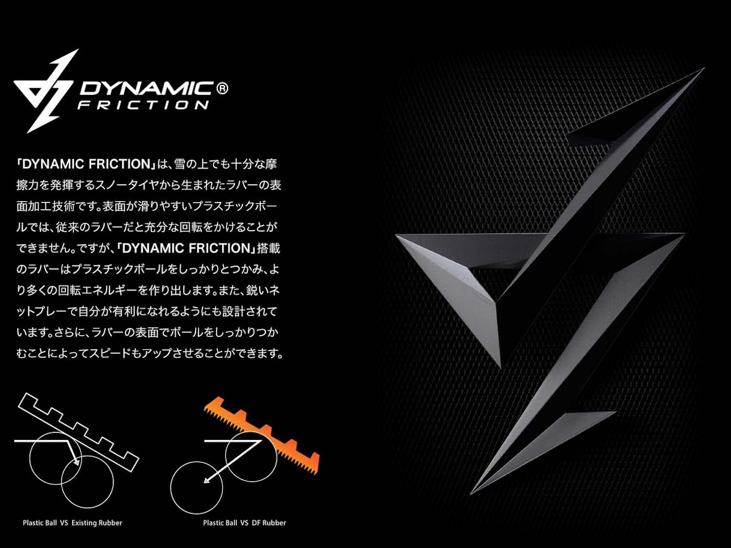 エクシオン(XIOM) 卓球 ラバー 裏ソフト ヴェガ ヨーロッパ DF 10531